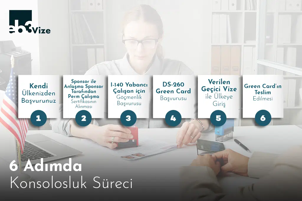 amerikada çalışarak green card almak