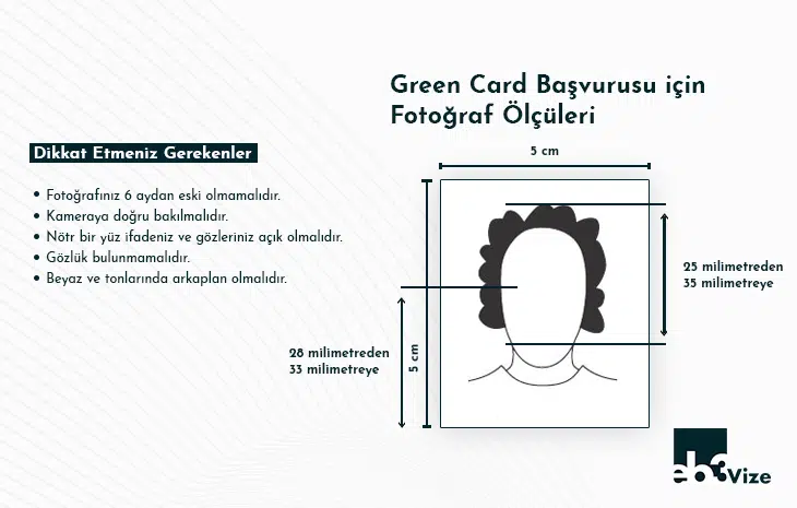 green card fotoğraf ölçüsü nasıl olmalı?